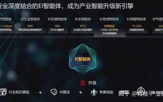 云虎联盟，重塑数字时代的合作生态