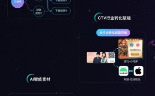探索bjb广告联盟，揭秘高效广告投放的奥秘
