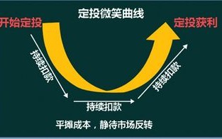 巧赚网，解锁互联网赚钱新姿势，轻松实现财务自由