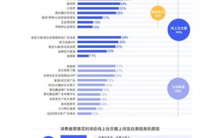 Neeep广告联盟，重塑数字营销新生态的领航者