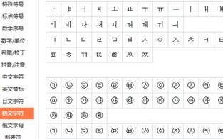 特殊符号，解锁数字与文字的隐形密码