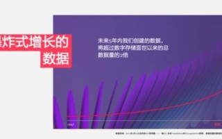 北方网络广告，重塑数字营销版图的新势力