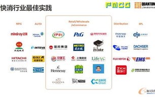 联告网盟，重塑数字营销生态，引领品牌合作新风尚