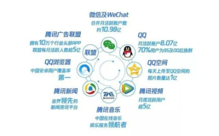 揭秘黑马广告联盟，互联网广告界的隐秘力量与合规挑战