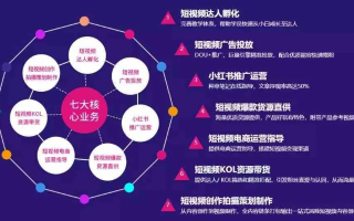 飞极广告传媒，创意无限，引领数字营销新纪元