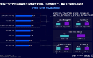 比特广告联盟，重塑数字营销生态，引领未来广告趋势