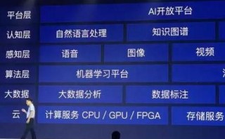 百度联盟验证文件被删除后的应对与恢复策略