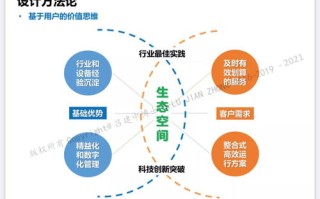 云盟联盟，重塑数字时代商业生态的跨界合作新范式