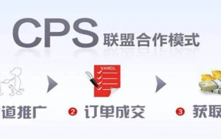 优优彩票CPS联盟，重塑彩票行业的合作新生态