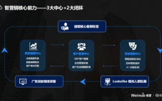 恒屹广告联盟，重塑数字营销新生态的领航者