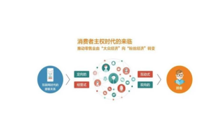 拓客广告联盟，重塑数字营销新生态