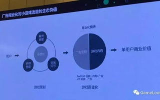 揭秘10元日付广告联盟，低成本高效益的网络营销新趋势