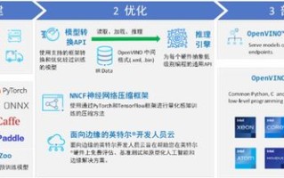 广告联盟评测网，深度剖析与实战指南