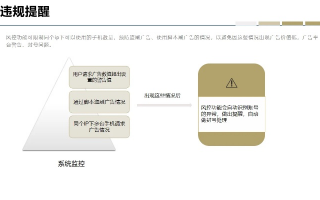 揭秘嘎嘎广告联盟，如何打造高效广告合作平台