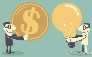 揭秘点击广告联盟，如何合法合规地利用广告联盟赚取额外收入