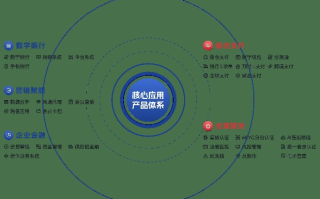 天悦广告联盟，重塑数字营销新生态的领航者
