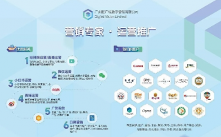 日富广告联盟，打造高效广告平台，助力企业实现营销新突破
