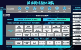 探索LinkPage内容联盟，重塑数字内容生态的革新力量