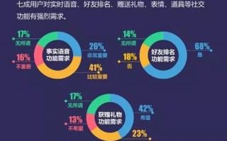 众优交友联盟，打造多元化社交平台，拓宽人脉新境界