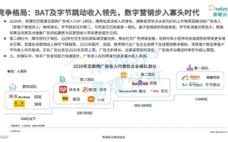 24日付广告联盟，重塑数字营销生态，引领高效广告投放新时代