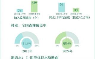 中国站长联盟，构建互联网生态的基石