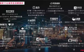 奇豆联盟，重塑数字时代的创意经济新生态