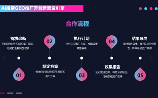 163CPA广告联盟，开启高效广告推广，助力企业快速成长的秘密武器