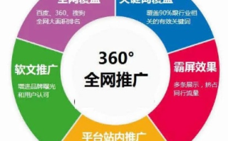 鑫鑫广告联盟，打造精准营销，引领数字时代广告新风尚