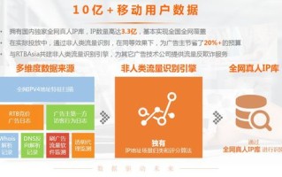 站长广告，打造高效广告策略，提升网站流量与收益