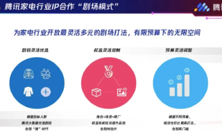 网商管家广告联盟，重塑数字营销新生态