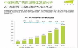 爆米花广告联盟，连接创意与收益的数字桥梁