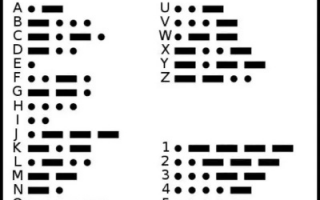特殊符号，解锁数字与文字的神秘密码