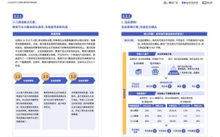 深度剖析广告联盟评测网，如何精准选择高效广告平台