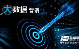 355啦广告联盟，打造高效广告投放，助力企业精准营销
