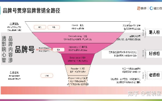 Richads广告联盟，重塑数字营销新生态的领航者
