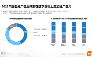 天使广告联盟，重塑数字营销新生态的创意引擎