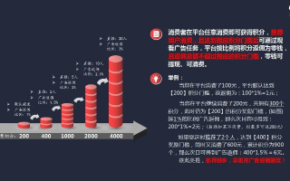 深度剖析广告联盟评测网，揭秘高效广告推广的幕后英雄
