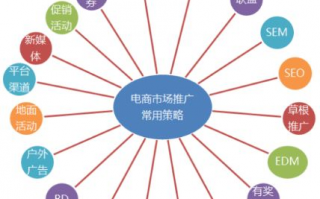 中亿广告联盟，打造高效广告推广，引领数字营销新风尚