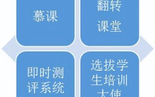 群视传播，重塑数字时代下的信息交互模式