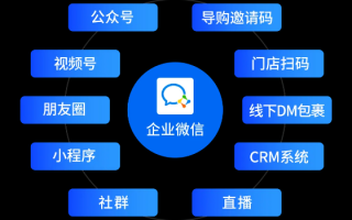 微信公众号推广联盟，打造私域流量，实现精准营销