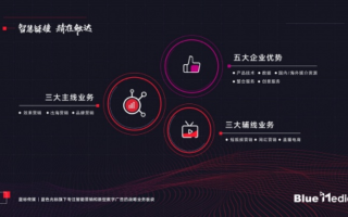 度图广告联盟，重塑数字营销新生态的领航者