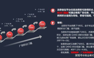 GS广告传媒，重塑数字营销新生态，引领品牌创新之路