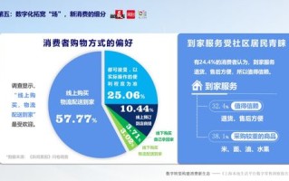 易路发移动广告，重塑数字营销新生态
