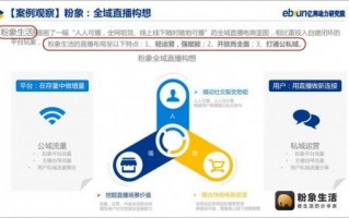 V聊CPS推广联盟，重塑电商营销新生态