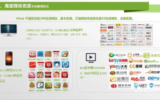 现在广告联盟好多啊，但是哪个好谁知道？