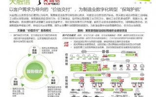 天诺传媒，创新引领传媒变革，打造数字时代新生态
