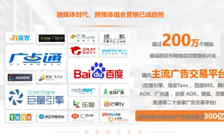 乐桃广告联盟，打造高效广告生态，助力企业精准营销