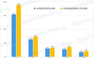 探索无网站广告联盟，革新推广模式，重塑数字营销生态