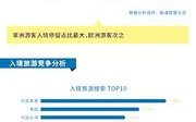 广告联盟哪个好？414好吗？深度剖析与推荐