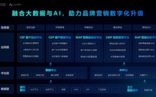 XK广告联盟，重塑数字营销新生态的领航者